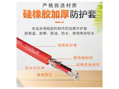 yjv5*6电缆多少钱一米