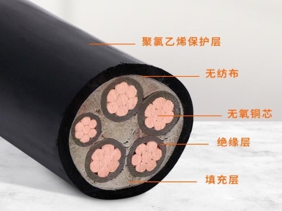 什么是电线电缆的双绝缘？为什么要这么做？